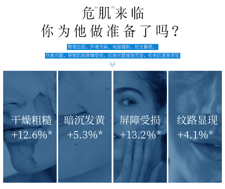 Wholesale Blue Copper Peptide Skin Care Cosmetics Set Autumn and Winter Moisturizing and Nourishing Brightening Skin Color Toner and Lotion Eye Cream Set
