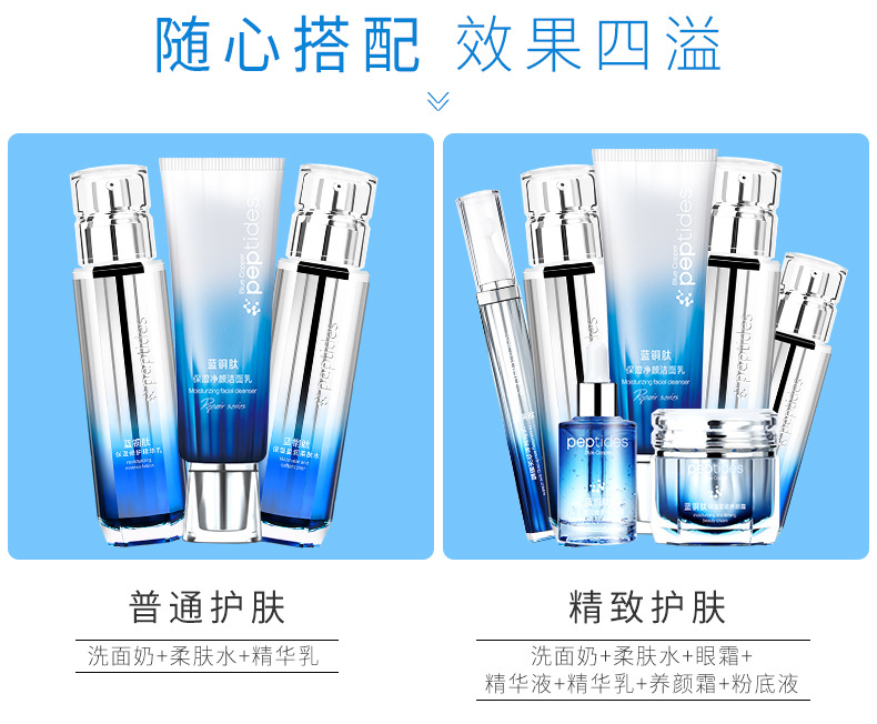 Wholesale Blue Copper Peptide Skin Care Cosmetics Set Autumn and Winter Moisturizing and Nourishing Brightening Skin Color Toner and Lotion Eye Cream Set