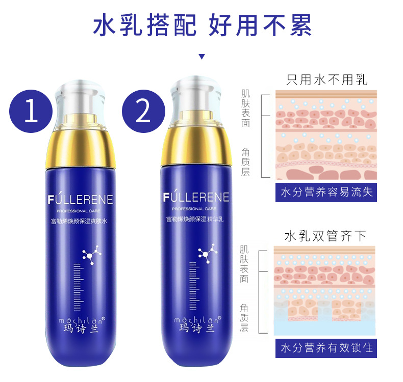 Wholesale Mashilan Fullerene Facial Moisturizing Lotion Autumn and Winter Facial Skin Care Moisturizing Lotion