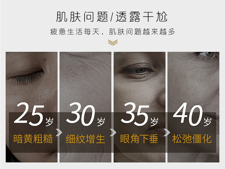 Wholesale New Facial Skin Care Cosmetics Moisturizing Hydrating Lotion Lotion Eye Cream