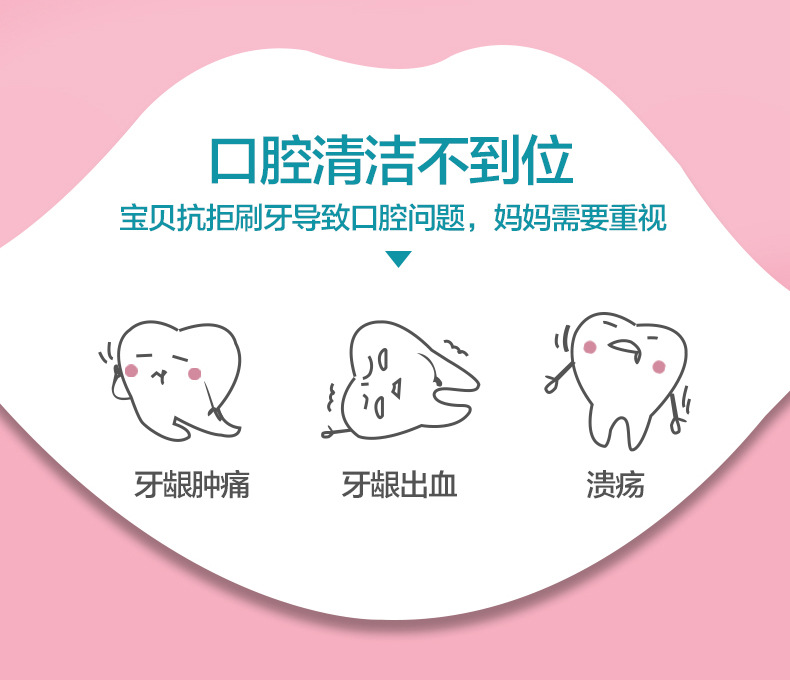 Popular Household Children's Electric Toothbrush Cartoon Soft-Bristle Toothbrush Cleaning Teeth Electric Brushing Gift Wholesale