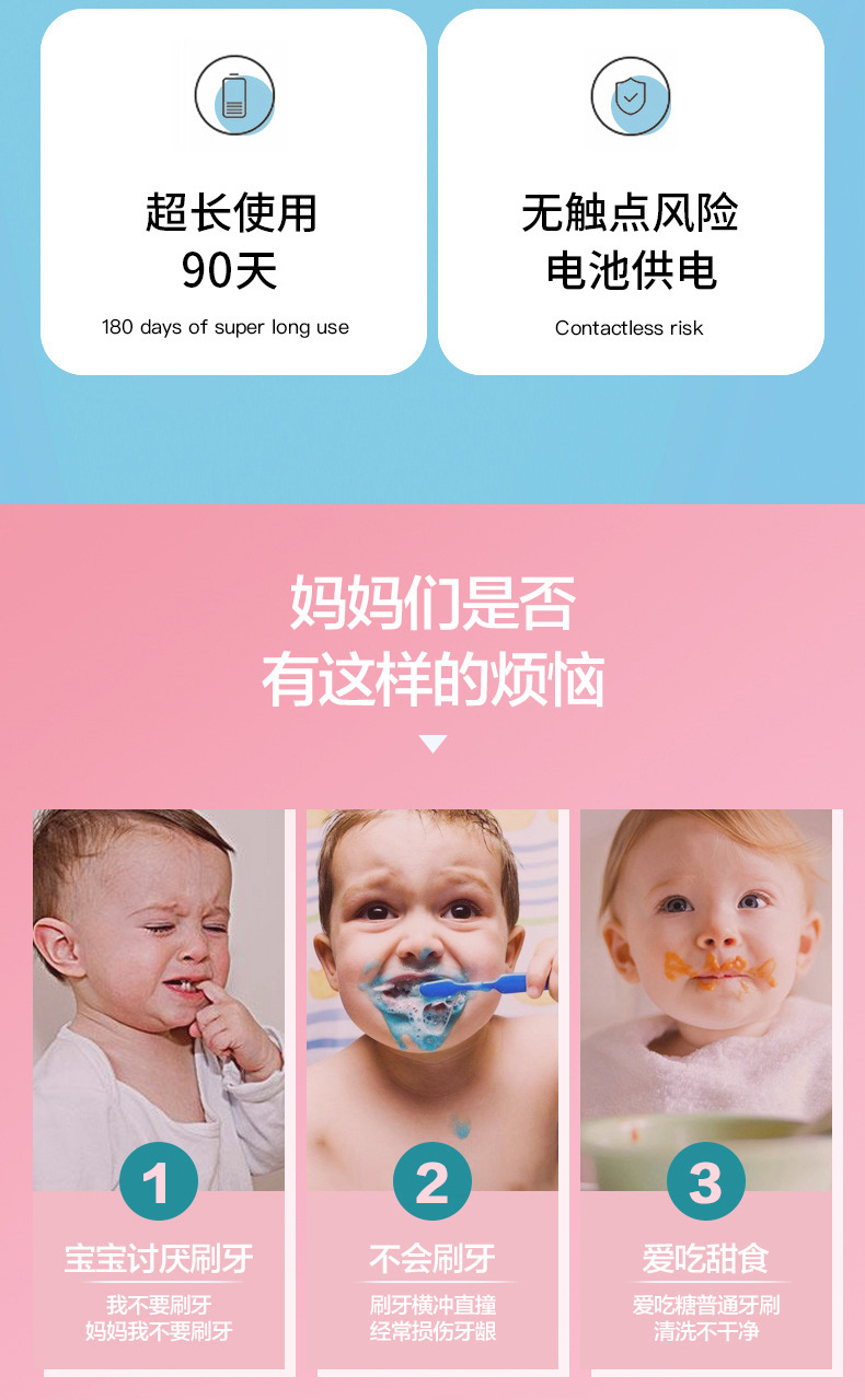 Popular Household Children's Electric Toothbrush Cartoon Soft-Bristle Toothbrush Cleaning Teeth Electric Brushing Gift Wholesale