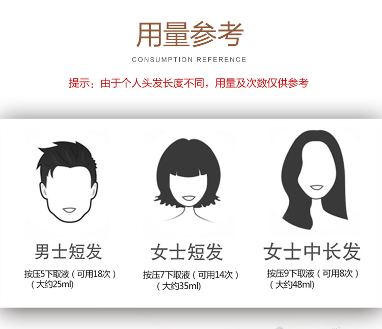 a Colorful Plant Hair Dye Upgraded Version Eighth Generation Chinese Zen Wash Yixihei Hair Dye Water Hair Color Cream