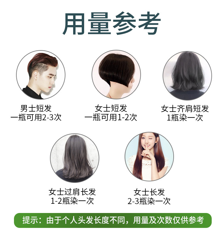 Kalanfu One Comb Color Plant Hair Dye Nine Tea Popular Color Hair Color Cream Covering Gray Hair One Comb Black Whole Kalanfu One Comb Color Plant Hair Dye Nine Tea Popular Color Hair Color Cream Covering Gray Hair One Comb Black Whole