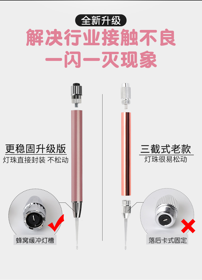 Ear Pick Manufacturer God Children's Light Included Ear Digging Earpick Ear Cleaning Tweezers Tool Set Earpick Ear Pick Ear Pick Manufacturer God Children's Light Included Ear Digging Earpick Ear Cleaning Tweezers Tool Set Earpick Ear Pick