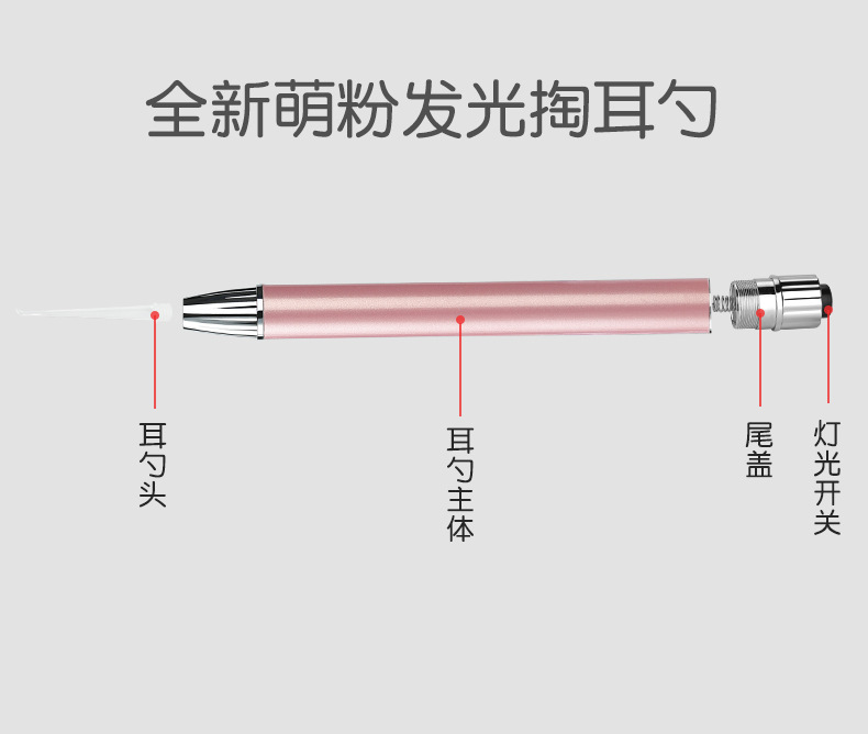 Ear Pick Manufacturer God Children's Light Included Ear Digging Earpick Ear Cleaning Tweezers Tool Set Earpick Ear Pick Ear Pick Manufacturer God Children's Light Included Ear Digging Earpick Ear Cleaning Tweezers Tool Set Earpick Ear Pick