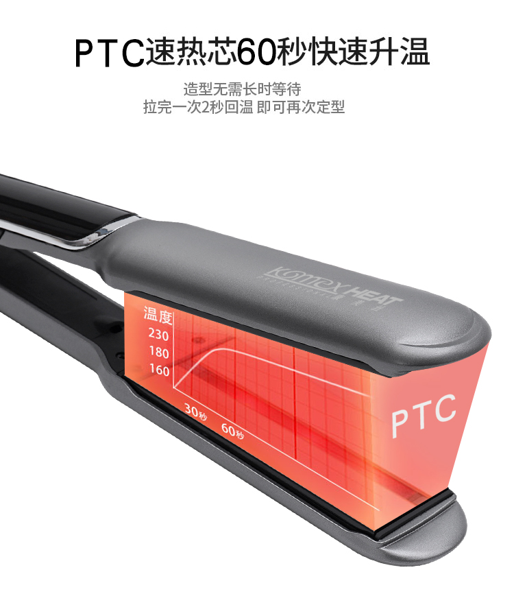 Private Label Hair Straightener LCD Display and 45W Power Curling Iron Portable Ceramic Plate Private Label Hair Straightener LCD Display and 45W Power Curling Iron Portable Ceramic Plate