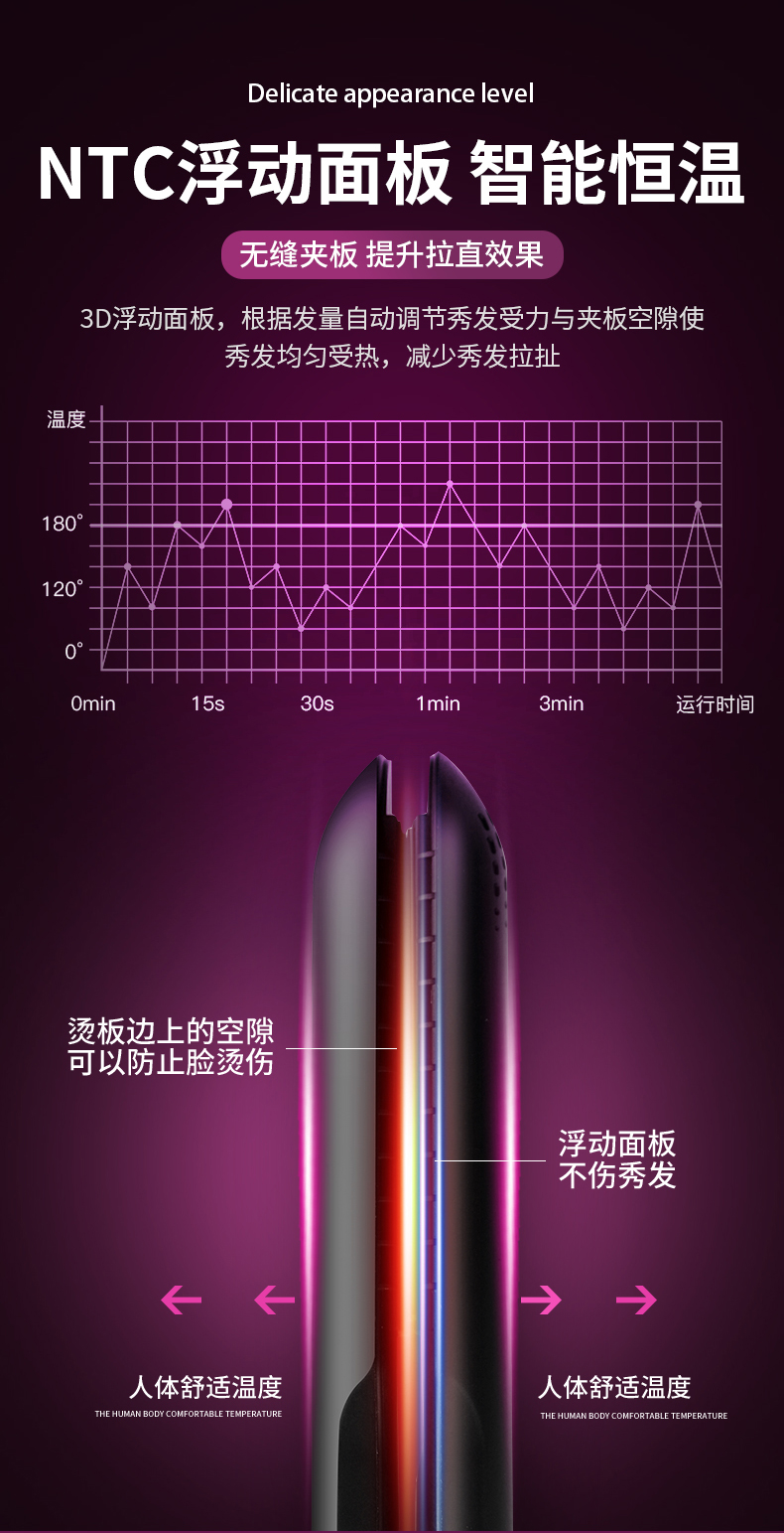 Curler Hair Straightener Straight Roll Dual-Purpose Hair Straightener Foreign Trade Wet and Dry Splint Cross-Border Hot Selling Perm Device