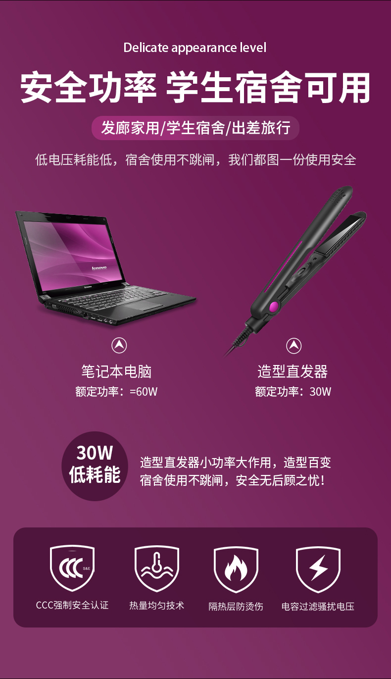 Curler Hair Straightener Straight Roll Dual-Purpose Hair Straightener Foreign Trade Wet and Dry Splint Cross-Border Hot Selling Perm Device