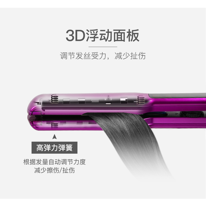 4 In 1 Interchangeable Plate Hair Straightener And Hair Crimper With 3 Crimping Plates 1 Straightening Plate 4 In 1 Interchangeable Plate Hair Straightener And Hair Crimper With 3 Crimping Plates 1 Straightening Plate
