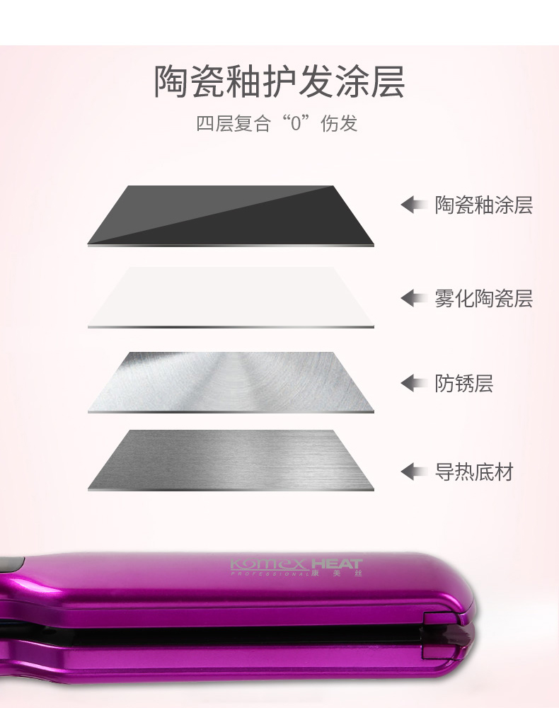 4 In 1 Interchangeable Plate Hair Straightener And Hair Crimper With 3 Crimping Plates 1 Straightening Plate 4 In 1 Interchangeable Plate Hair Straightener And Hair Crimper With 3 Crimping Plates 1 Straightening Plate