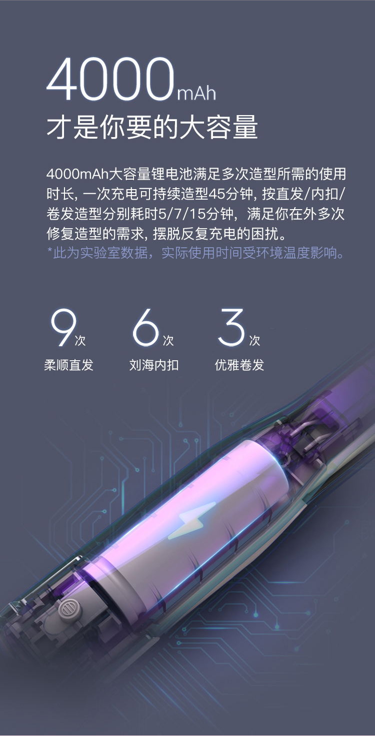 2020 New model wireless usb rechargeable portable cordless hair straightener