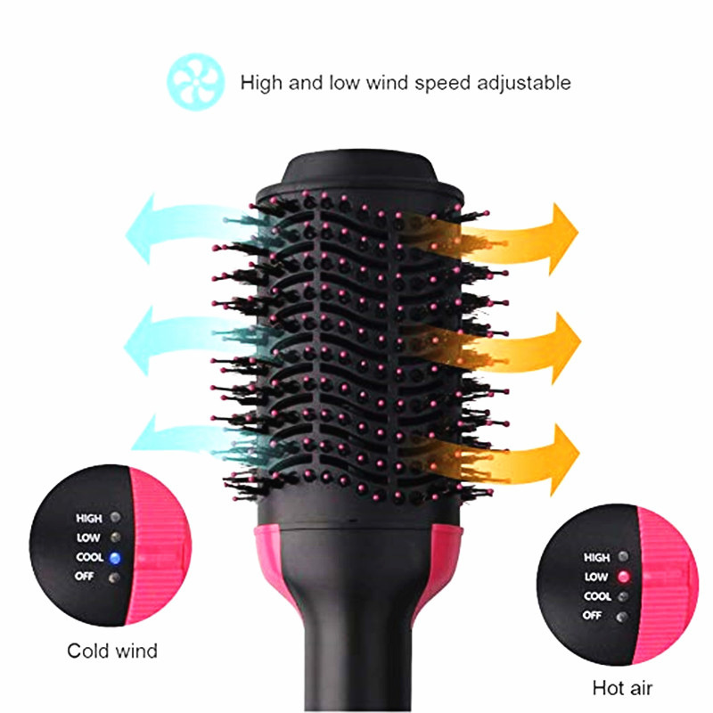 Blowing Combs Negative Ion Hair Dryer Straight Wet and Dry Dual-Use Hair Straightener and Curler Hot Air Comb Blowing Combs Negative Ion Hair Dryer Straight Wet and Dry Dual-Use Hair Straightener and Curler Hot Air Comb