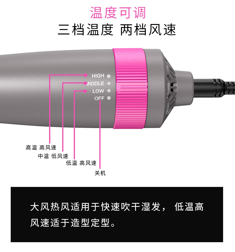 Cross-border hot style hair dryer multifunctional straight hair comb hair straightener curling iron quick hot air comb one generation hair