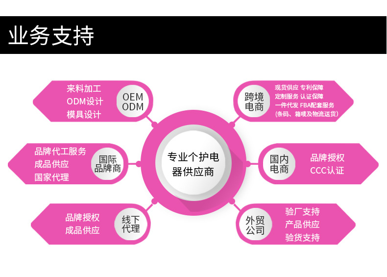 Cross-border hot style hair dryer multifunctional straight hair comb hair straightener curling iron quick hot air comb one generation hair