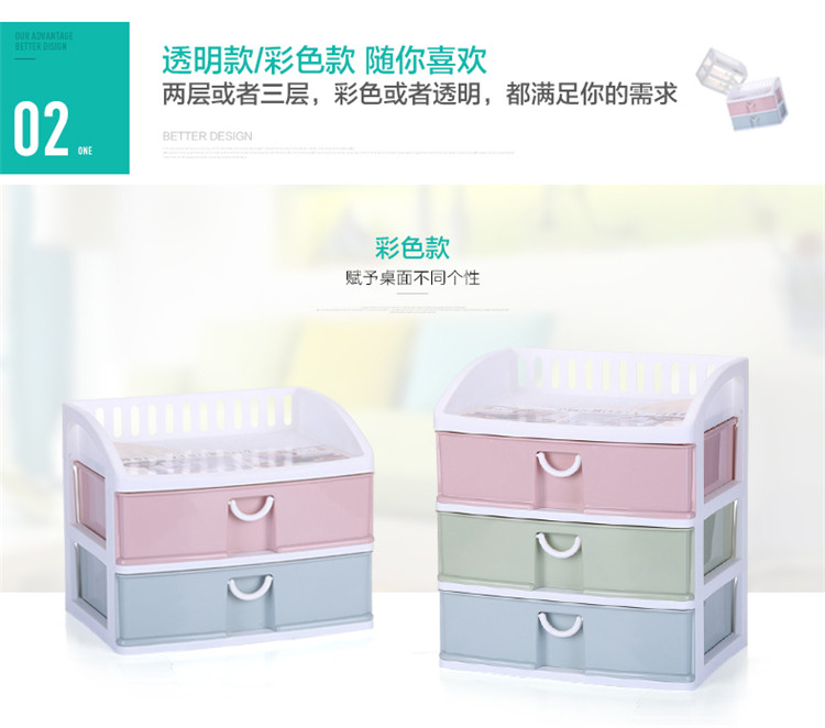 Office Desktop Storage Box Plastic Multi-Layer Drawer Cosmetic Storage Box Dressing Table Skin Care Products Cosmetic Case Office Desktop Storage Box Plastic Multi-Layer Drawer Cosmetic Storage Box Dressing Table Skin Care Products Cosmetic Case