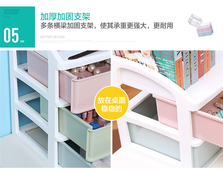 Office Desktop Storage Box Plastic Multi-Layer Drawer Cosmetic Storage Box Dressing Table Skin Care Products Cosmetic Case Office Desktop Storage Box Plastic Multi-Layer Drawer Cosmetic Storage Box Dressing Table Skin Care Products Cosmetic Case