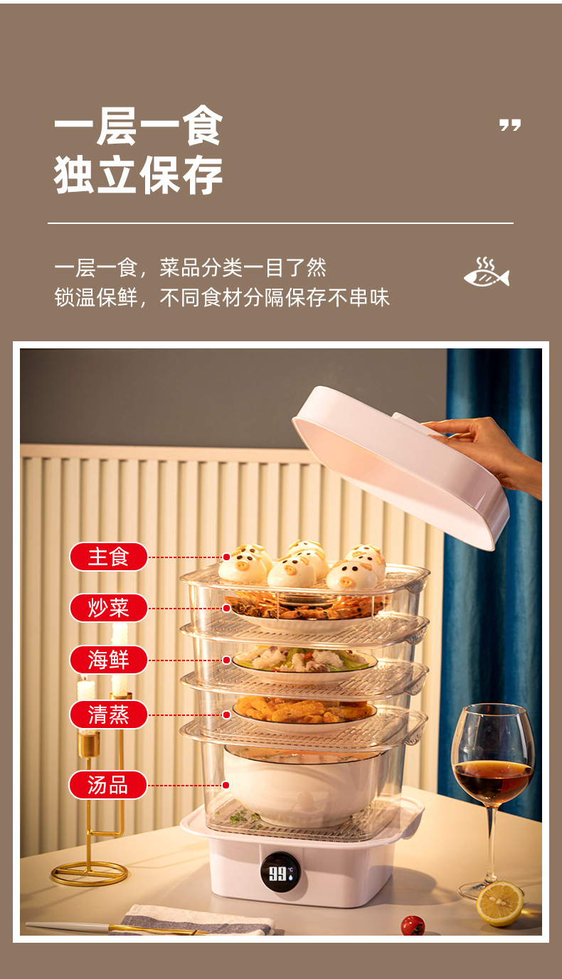 Cover Temperature Display Food Storage Foldable Dustproof Household Dish Cover Heating MultiLayer Leftovers Cover