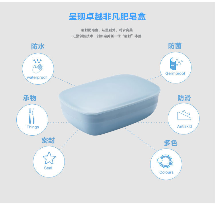 Japanese Style Travel Portable with Cover Soap Dish Waterproof Soap Holder Creative Simple Sealed Face Washing Soap Box with Lid