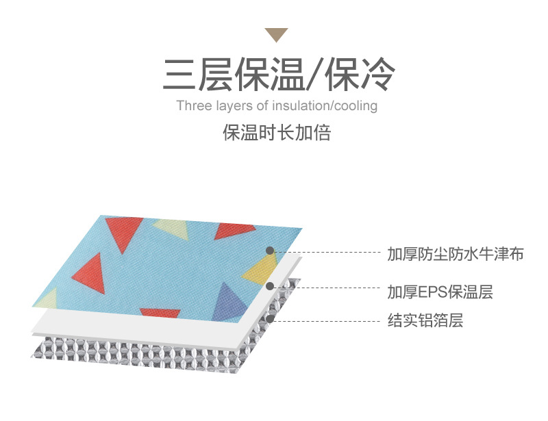 Spot Hot Selling Thermal Food Cover Foldable Aluminum Foil Food Cover round Large Dish Cover Spot Hot Selling Thermal Food Cover Foldable Aluminum Foil Food Cover round Large Dish Cover