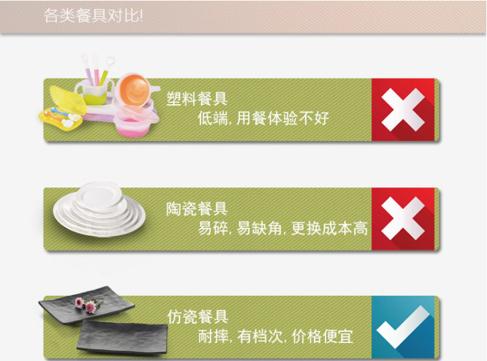 Pan mi-amine tableware imitation porcelain bowl fruit tray tray dish dish stock manufacturers direct sales Pan mi-amine tableware imitation porcelain bowl fruit tray tray dish dish stock manufacturers direct sales