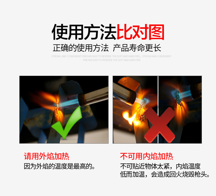 Wholesale creative lighters outdoor indoor kitchen gas lighter compact portable butane gas lighter Wholesale creative lighters outdoor indoor kitchen gas lighter compact portable butane gas lighter