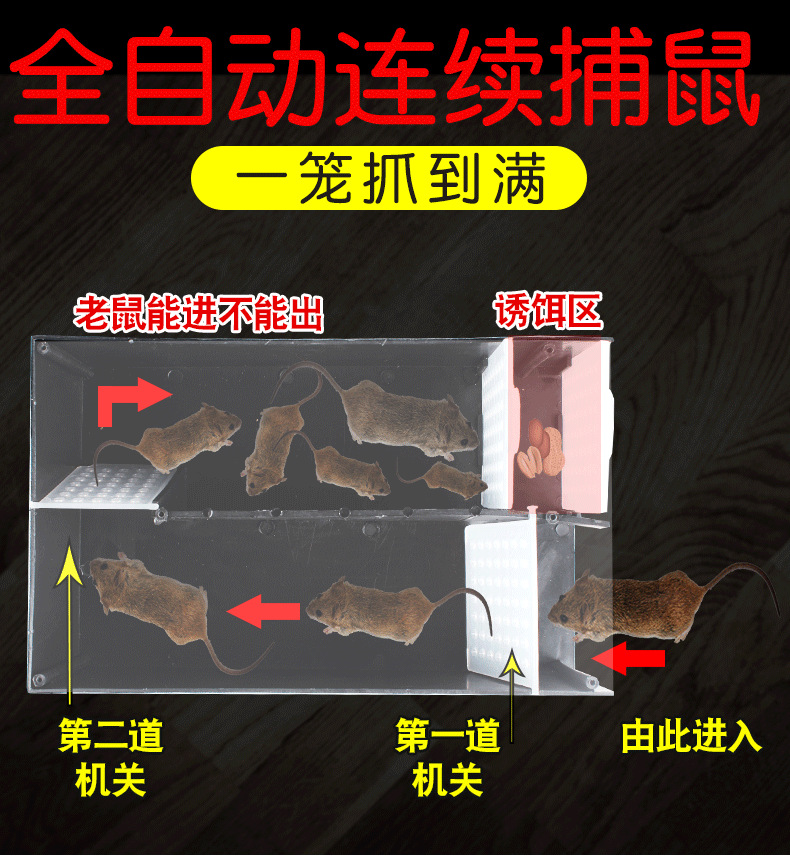 Continuous Mousetrap Mouse Trap Household Non-Automatic Kitchen Mouse-Trap Mousetrap Deratization Mousetrap Plastic Continuous Mousetrap Mouse Trap Household Non-Automatic Kitchen Mouse-Trap Mousetrap Deratization Mousetrap Plastic