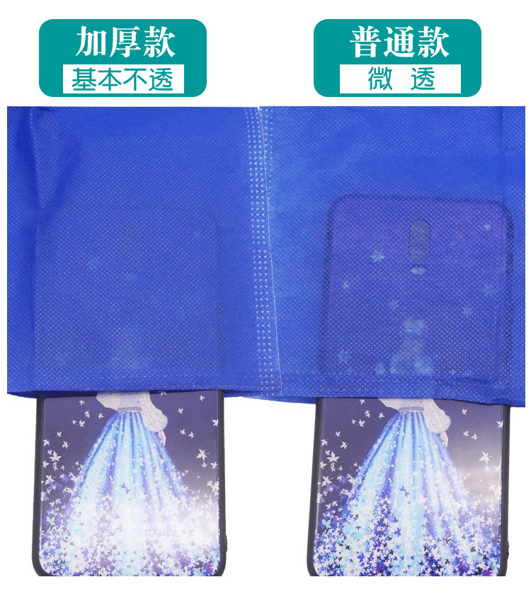 Underwear Men's Beauty Salon Foot Bath Sauna Sweat Steaming Massage Boxer NonWoven Paper Bath Shorts Independent Pack Underwear Men's Beauty Salon Foot Bath Sauna Sweat Steaming Massage Boxer NonWoven Paper Bath Shorts Independent Pack