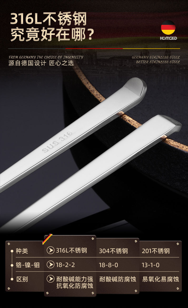 Antibacterial Household 316 Stainless Steel Spoon Fork Korean Spoon Household Tableware Small Long Spoon Hotel Amazon