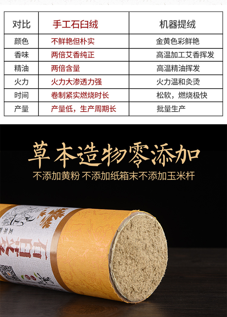 Household Thickening Moxa Stick 7cm Moxa Spring Moxa Veyes Moxa Stick Fire Moxibustion Aiboshan Cannon Moxibustion Moxa Stick