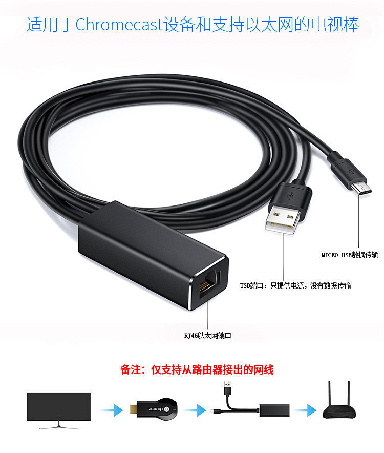 Micro USB to 100MB Network Card Is Suitable for Fire TV Stick without Buffering Adapter Cable Multi-Monitoring Device Micro USB to 100MB Network Card Is Suitable for Fire TV Stick without Buffering Adapter Cable Multi-Monitoring Device