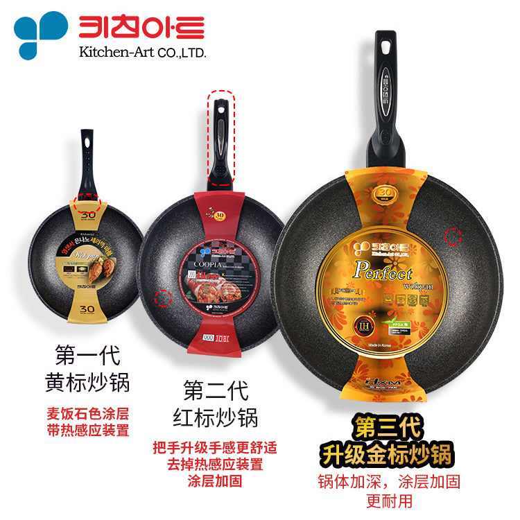 South Korea Imported Kitchen-Art Medical Stone Non-Stick Pan Open Fire Electromagnetic Dual-Use Wok Pot Set Gift Box