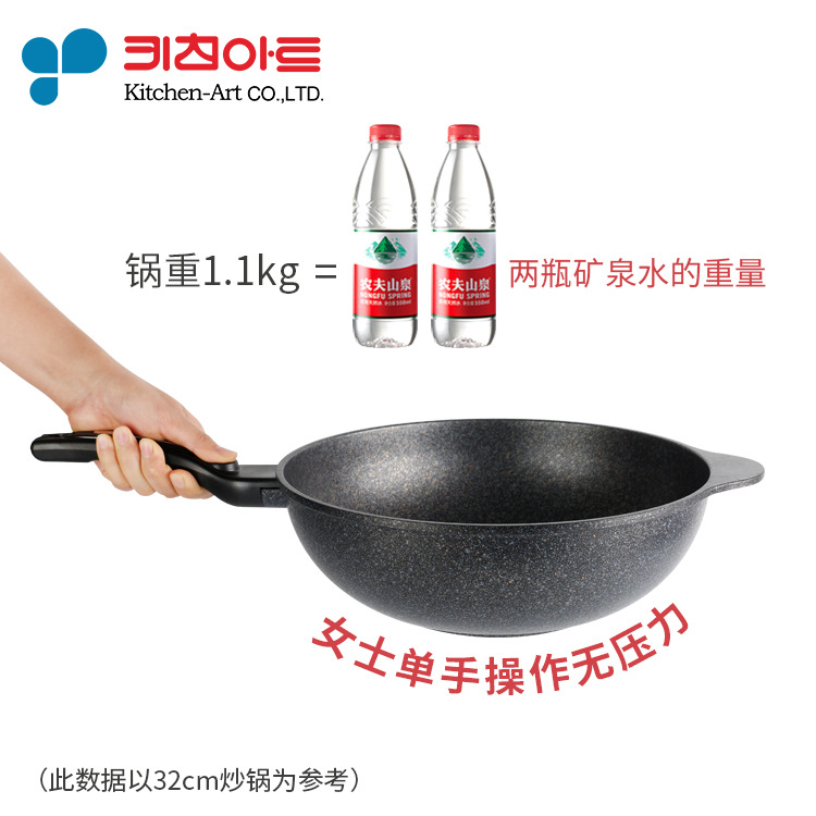 South Korea Imported Kitchen-Art Medical Stone Non-Stick Pan Open Fire Electromagnetic Dual-Use Wok Pot Set Gift Box