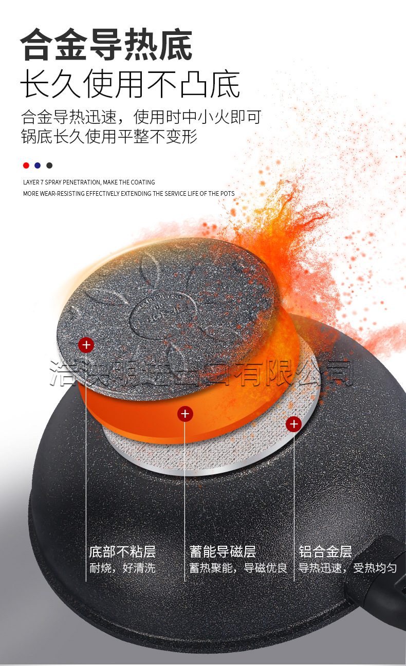 South Korea Imported Kitchen-Art Medical Stone Non-Stick Pan Open Fire Electromagnetic Dual-Use Wok Pot Set Gift Box South Korea Imported Kitchen-Art Medical Stone Non-Stick Pan Open Fire Electromagnetic Dual-Use Wok Pot Set Gift Box