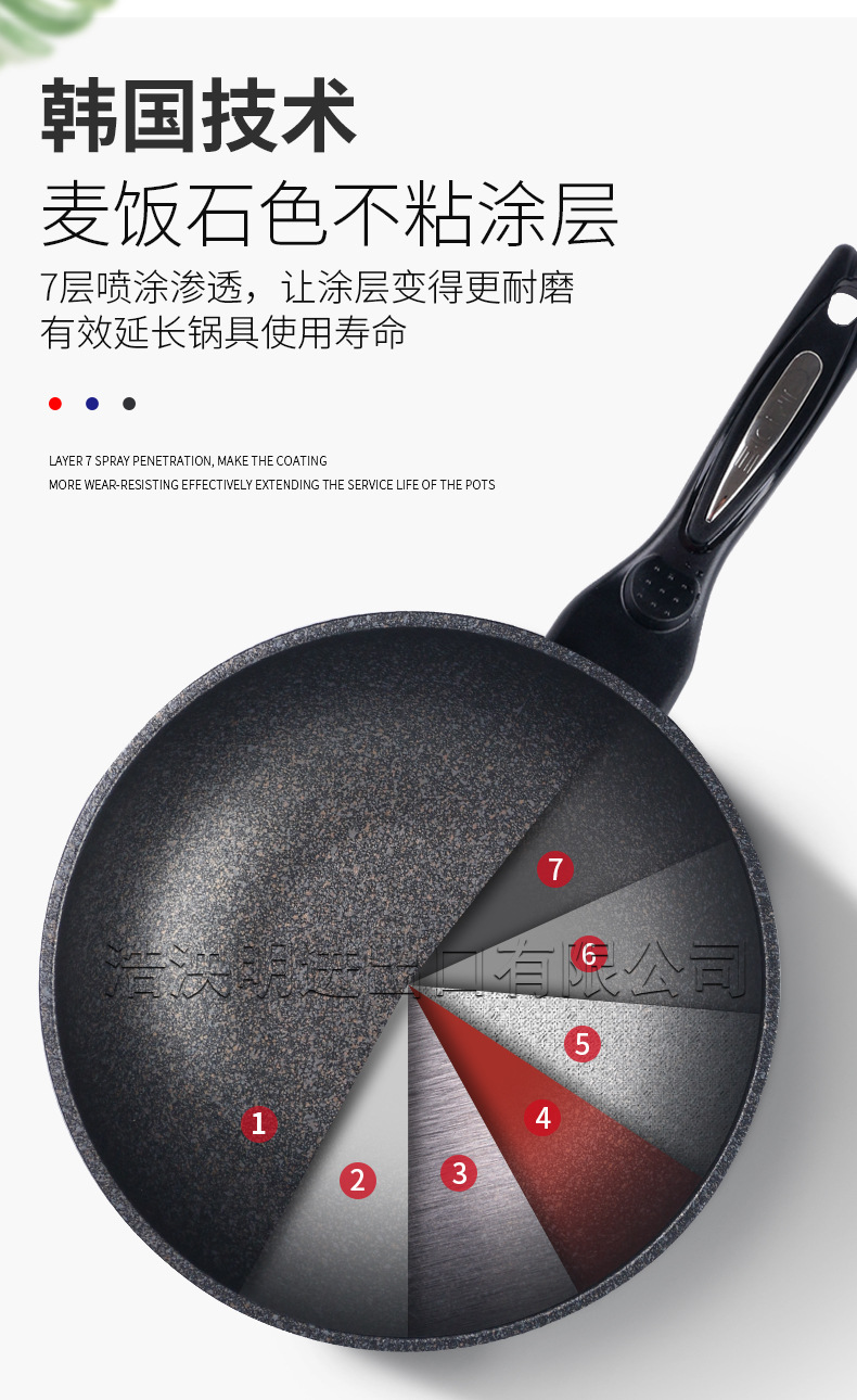 South Korea Imported Kitchen-Art Medical Stone Non-Stick Pan Open Fire Electromagnetic Dual-Use Wok Pot Set Gift Box South Korea Imported Kitchen-Art Medical Stone Non-Stick Pan Open Fire Electromagnetic Dual-Use Wok Pot Set Gift Box
