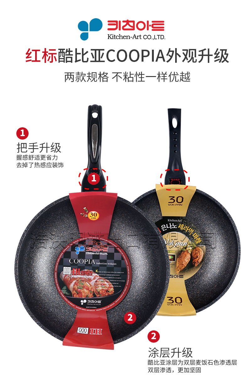 South Korea Imported Kitchen-Art Medical Stone Non-Stick Pan Open Fire Electromagnetic Dual-Use Wok Pot Set Gift Box South Korea Imported Kitchen-Art Medical Stone Non-Stick Pan Open Fire Electromagnetic Dual-Use Wok Pot Set Gift Box