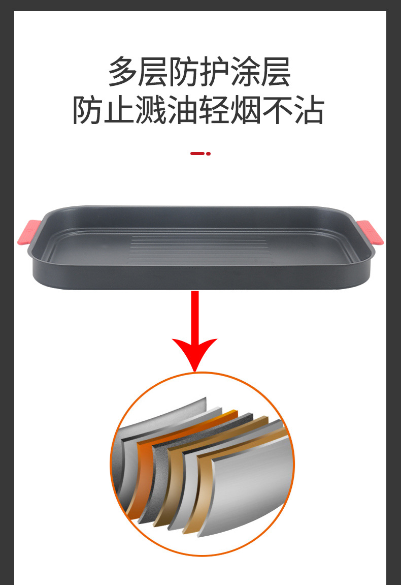 Household Barbecue Plate Non-Stick Grilled Fish Dish Multi-Function Induction Cooker Open Fire Barbecue Plate Korean New Non-Stick Pan Household Barbecue Plate Non-Stick Grilled Fish Dish Multi-Function Induction Cooker Open Fire Barbecue Plate Korean New Non-Stick Pan