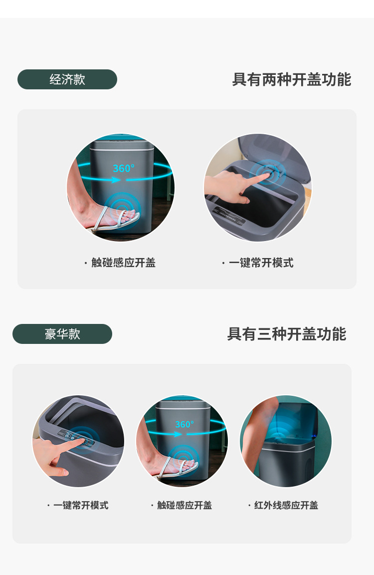 Inductive Ashbin Household 14L Living Room Bathroom Automatic Intelligent Trash Can with Lid Creative Toilet Kitchen 16L