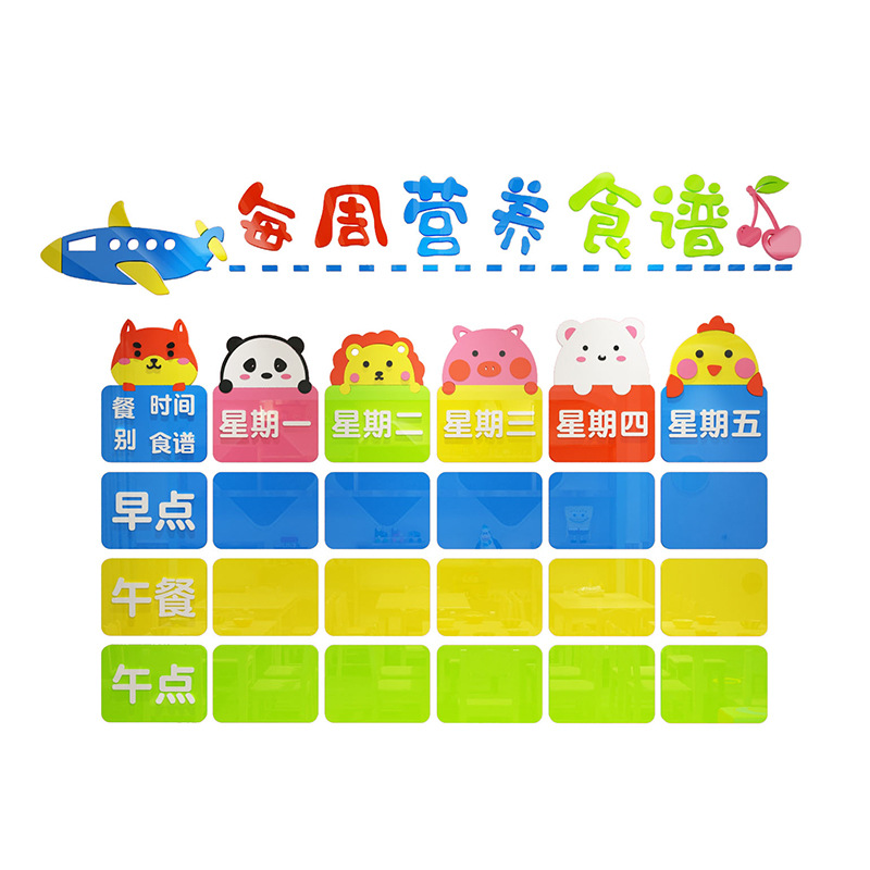 Kindergarten Recipe Exhibition Board Menu Bulletin Board Managed Class Dining Table Lunch Card Small School Cultural Wall Sticker Painting