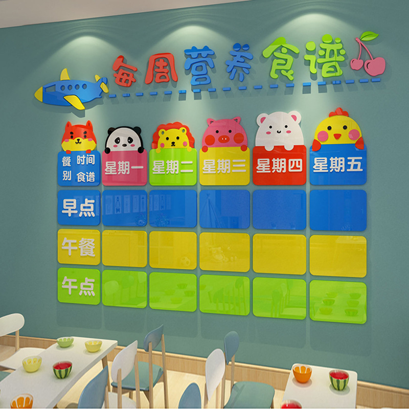 Kindergarten Recipe Exhibition Board Menu Bulletin Board Managed Class Dining Table Lunch Card Small School Cultural Wall Sticker Painting