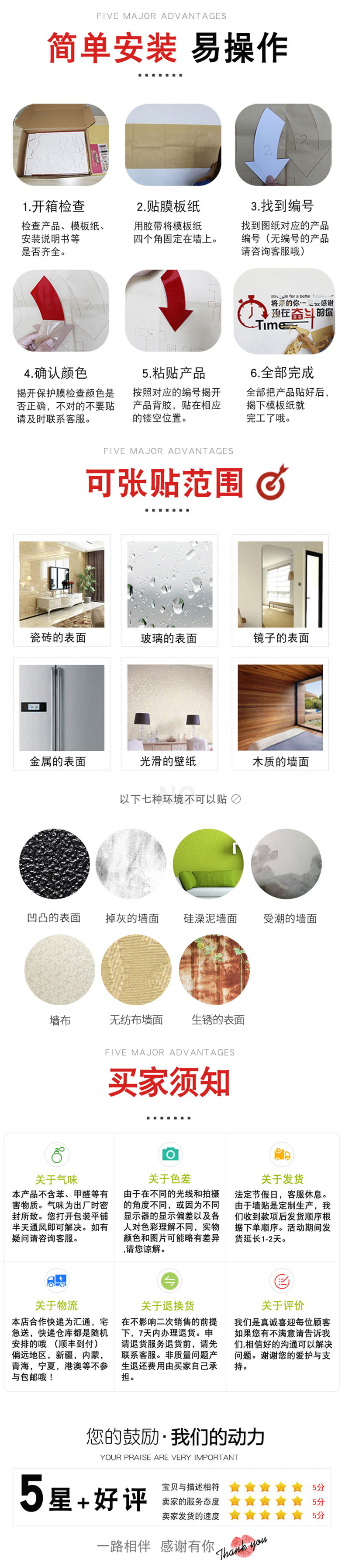 Kindergarten Recipe Exhibition Board Menu Bulletin Board Managed Class Dining Table Lunch Card Small School Cultural Wall Sticker Painting