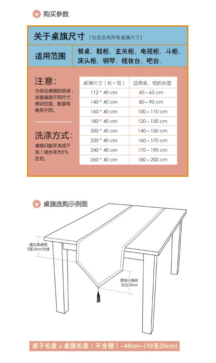 Small and fresh flowers garden in the foreign trade bed flag table flag American cloth art table mat.