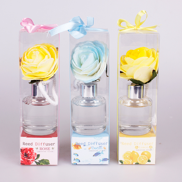 Round bottle aroma box for fresh agent wholesale