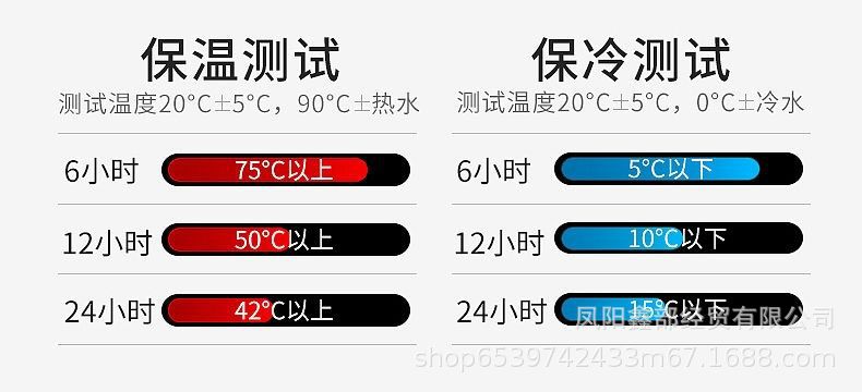 European-Style Thermal Insulation Kettle Household Large Capacity Hot Water Bottle Student Dormitory Small Portable Thermo Vacuum Thermos Bottle European-Style Thermal Insulation Kettle Household Large Capacity Hot Water Bottle Student Dormitory Small Portable Thermo Vacuum Thermos Bottle