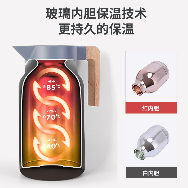 New Double-Layer Plastic Glass Liner Insulation Bottle Thermo Household Large Capacity Heat Preservation Bottle Thermal Insulation Kettle Wholesale