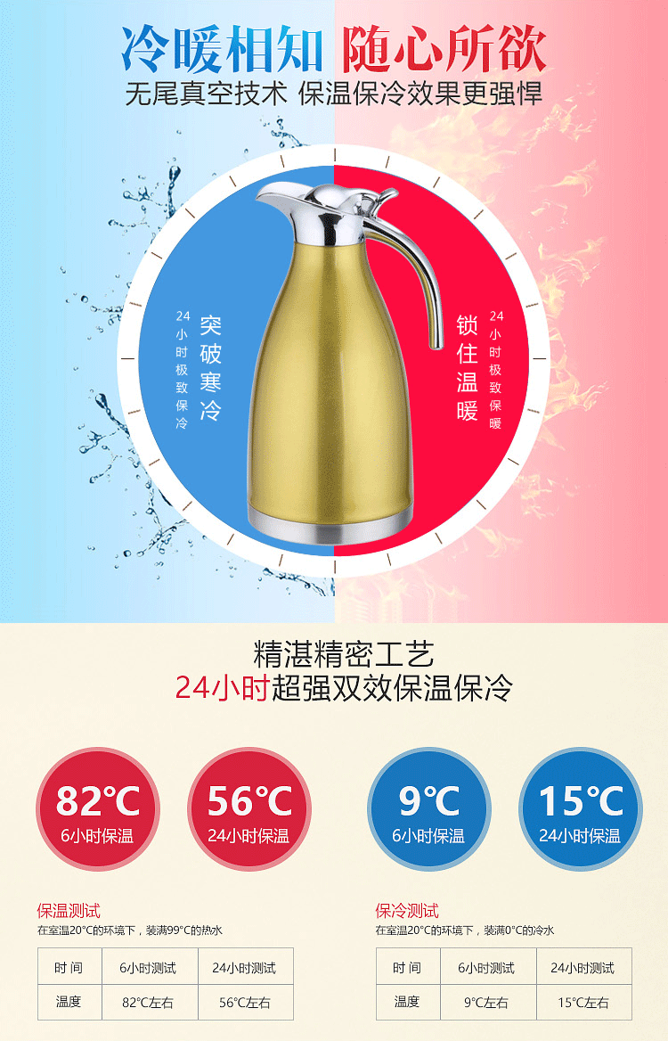 Sells 304 Stainless Steel Thermo Jug DoubleLayer Vacuum Kettle EuropeanStyle Household Coffee Pot Vacuum Bottle Gift Sells 304 Stainless Steel Thermo Jug DoubleLayer Vacuum Kettle EuropeanStyle Household Coffee Pot Vacuum Bottle Gift