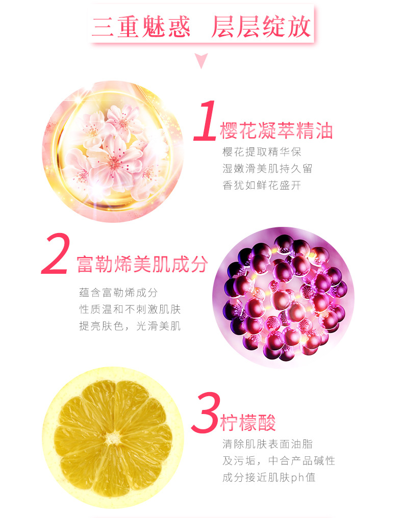 Popular Live Cherry Blossom Skin Rejuvenation Bath Lotion 420ml Perfume Shower Gel Moisturizing Bath Lotion Popular Live Cherry Blossom Skin Rejuvenation Bath Lotion 420ml Perfume Shower Gel Moisturizing Bath Lotion
