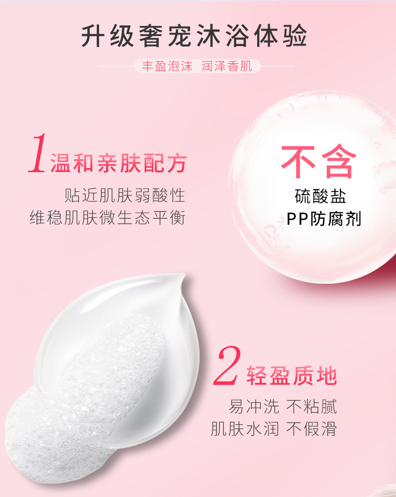 Wholesale Bililan Shower Gel Skin Rejuvenation Nicotinamide Floral Fragrance Body Lotion Lasting Fragrance Family Pack Authentic Wholesale Bililan Shower Gel Skin Rejuvenation Nicotinamide Floral Fragrance Body Lotion Lasting Fragrance Family Pack Authentic