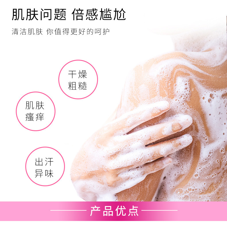Wholesale Sulia Large Bottle Perfume Shower Gel Moisturizing Hydrating Lasting Fragrance Skin Beauty Body Lotion