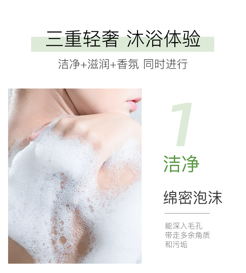 Xiaomeitang Elegant Fragrance Shower Gel Tender and Smooth Skin Cleansing Bath Hydrating Moisturizing Nourishing Perfume Body Lotion